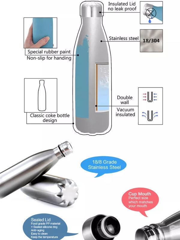 Buy Wholesale China 17 Oz 500ml Double Wall Vacuum Insulated Leak Proof ...