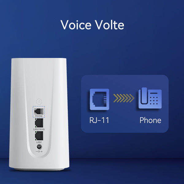 Yeacomm Nr330 5g Router Wifi 6 Ax3600 For Gaming And Rv, 5g Modem, 5g ...