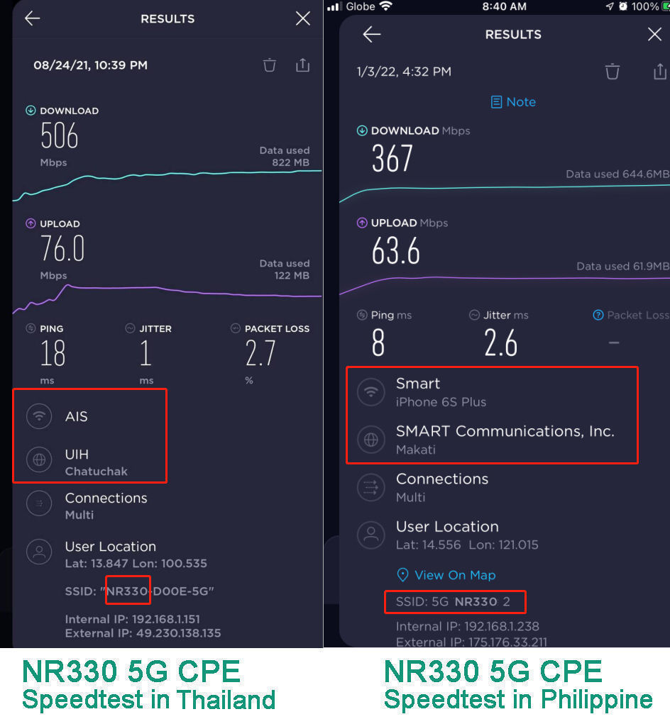 Yeacomm Nr330 5g Router Wifi 6 Ax3600 For Gaming And Rv, 5g Modem, 5g ...
