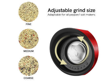 https://p.globalsources.com/IMAGES/PDT/B5678036351/grinder-salt.jpg