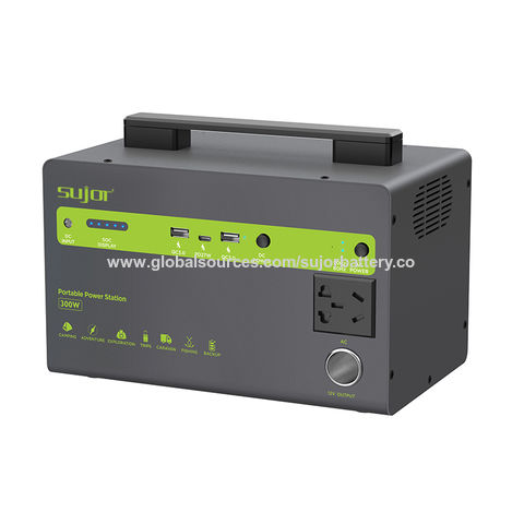 Buy Wholesale China Sujor Portable Power Station Factory