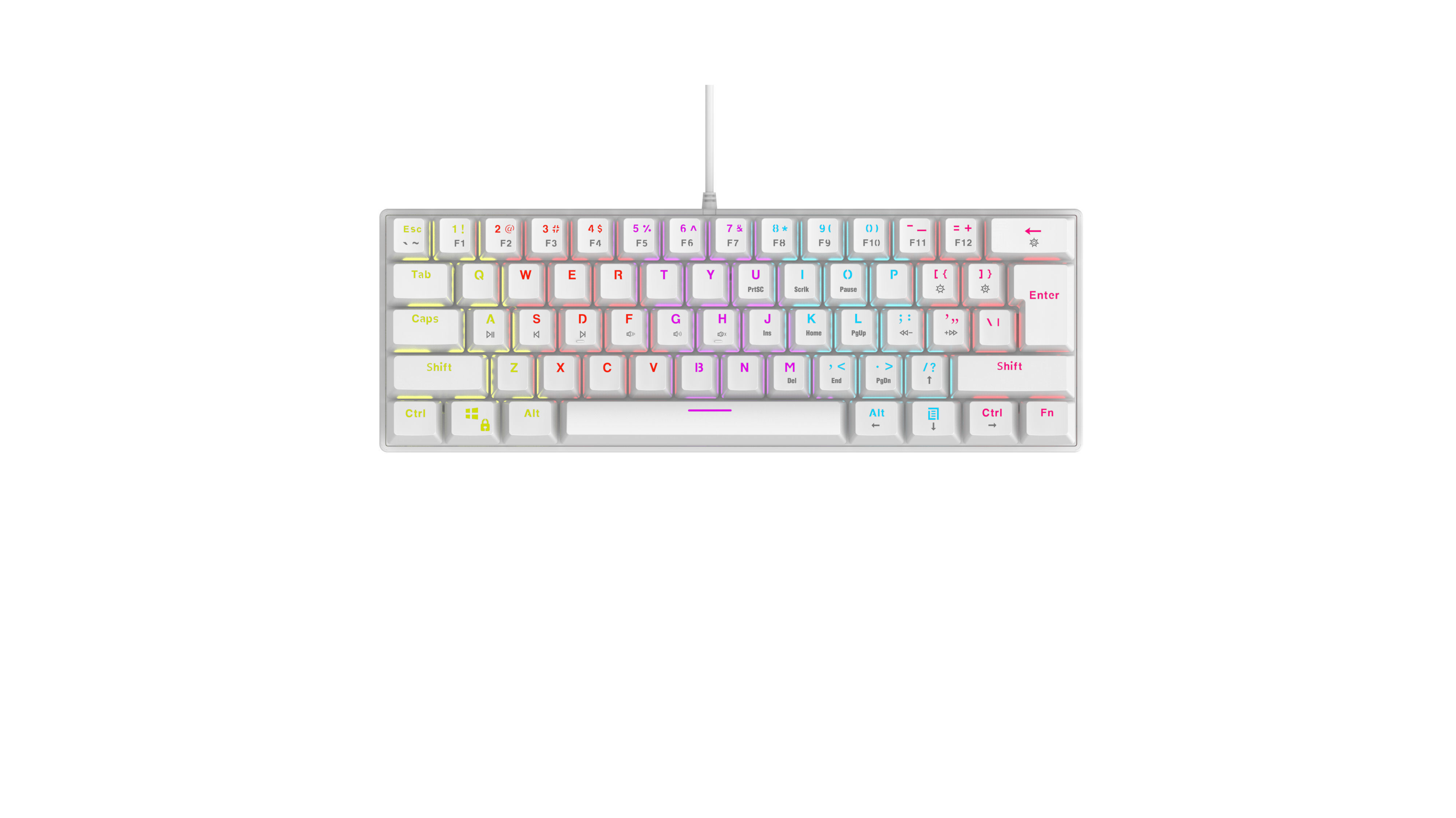 Buy Wholesale China 61 Keys Mini Size Mechanical Keyboard & Mini Size ...