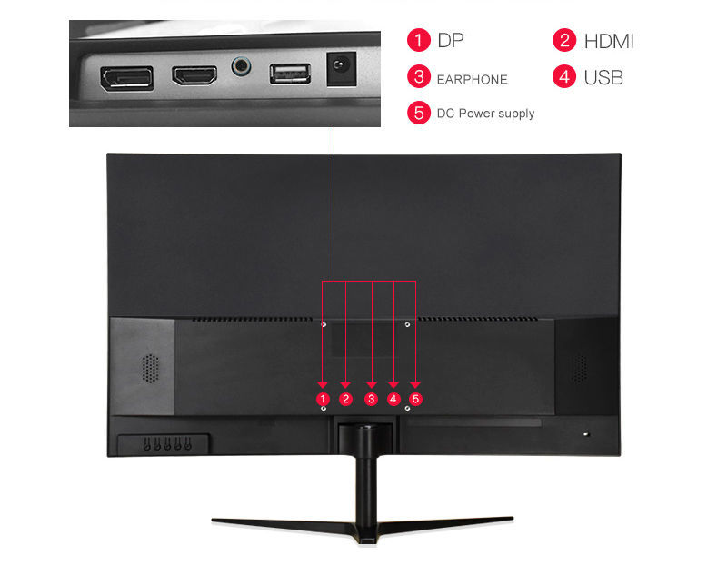 Buy Wholesale China Promotional Price Popular Model Ips Uhd Pc Monitor ...
