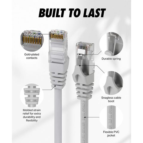 Cat 8 Ethernet Cable, Durable High Speed Internet LAN Cable, Faster Than  Cat7/CAT6/Cat5 Network - China High Speed Internet LAN Cable, Durable LAN  Cable