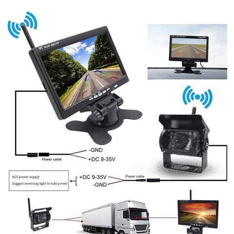 Achetez en gros Bileeko écran De Surveillance De Voiture Sans Fil, écran De  Caméra Inversé De 7 Pouces, Moniteur De Voiture Pour Camping-car Chine et  Caméra De Camping-car à 0.1 USD