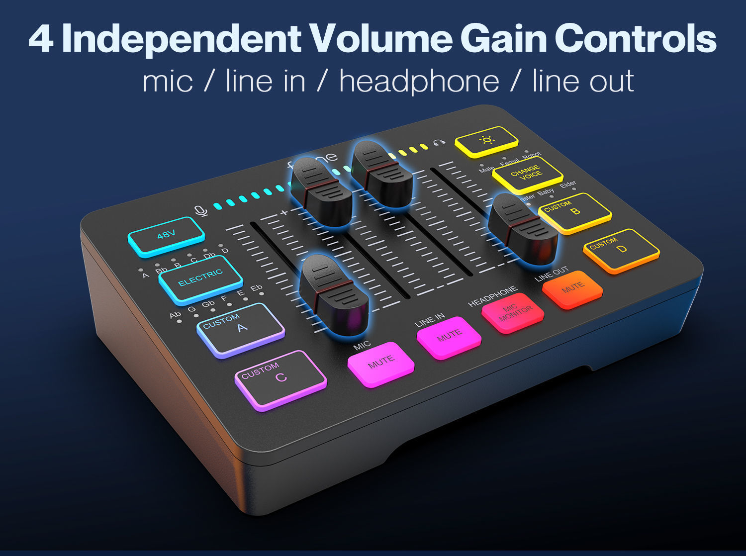 Buy Wholesale China Fifine Sc3 Audio Mixer Audio Sound Card Streaming