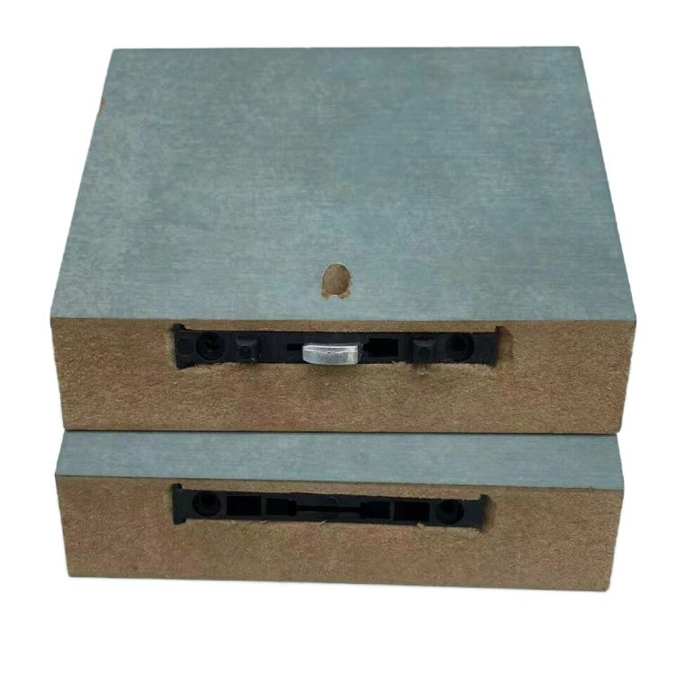 Buy Wholesale China 3 In 1 Hidden Invisible Connector Furniture Wood