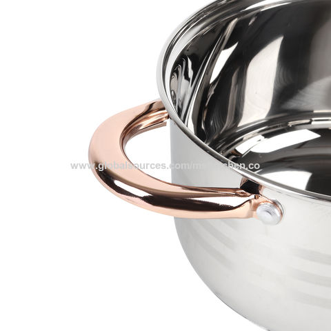 https://p.globalsources.com/IMAGES/PDT/B5715852899/cooking-pot-set.jpg