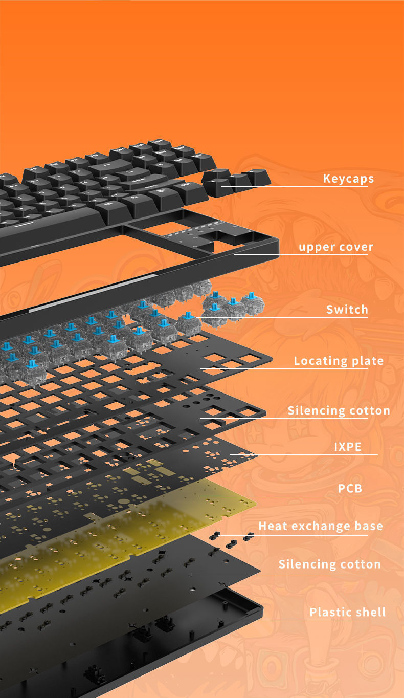 Buy Wholesale China Oem 87 Keys Wired Gaming Keyboard Tkl Size ...