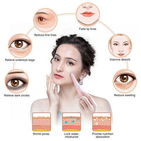 LED Photon Eye Massager Glasses Skin Rejuvenation Heating Therapy Anti  Wrinkles