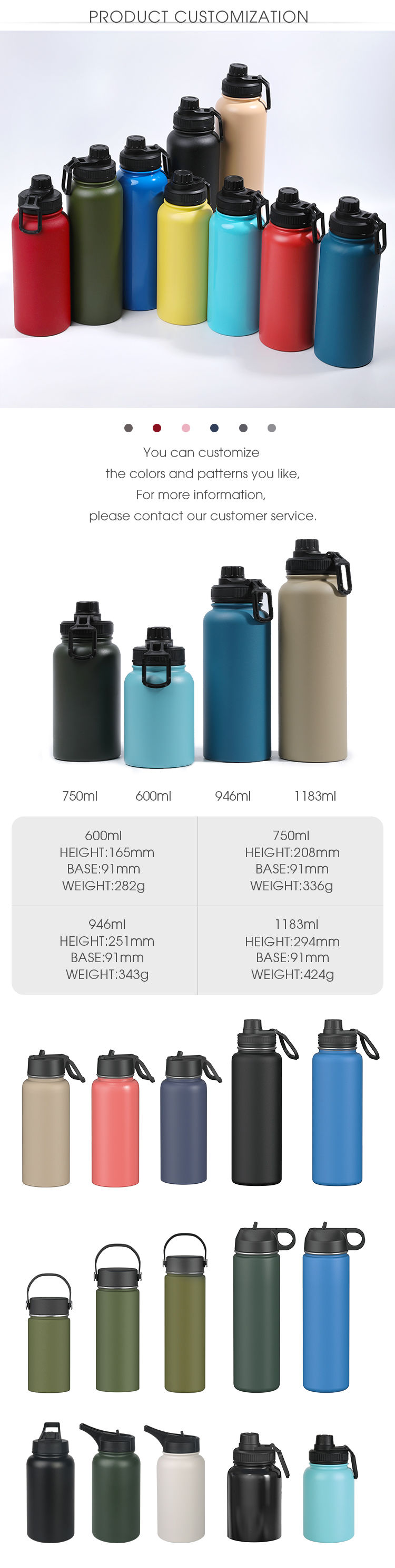 Buy Wholesale China Custom 32oz Double Wall Wide Mouth Vacuum Flask ...