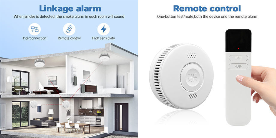 Wireless 433mhz 868mhz Smart Fire Smoke Leak Sensor En14604 Tuya Wifi ...