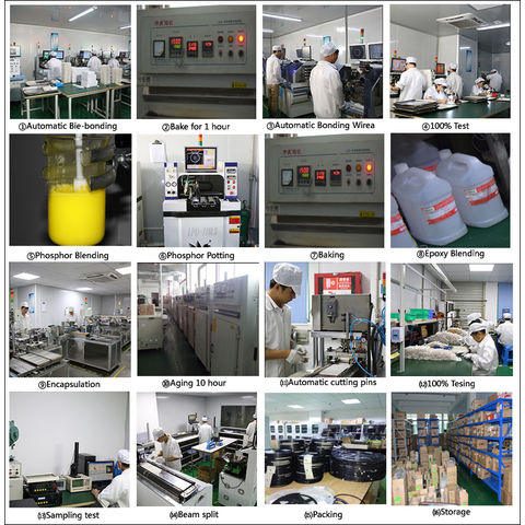 Bulk Buy China Wholesale Ultra Bright 5mm 565nm 570nm Led Yellow 