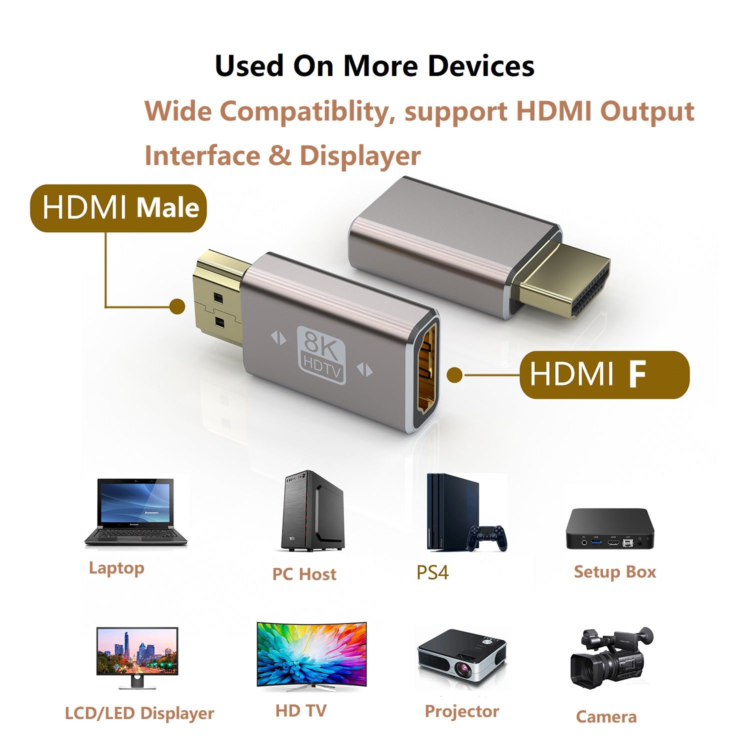 Câble adaptateur HDMI vers VGA, 1080P, pour PS4, ordinateur, même