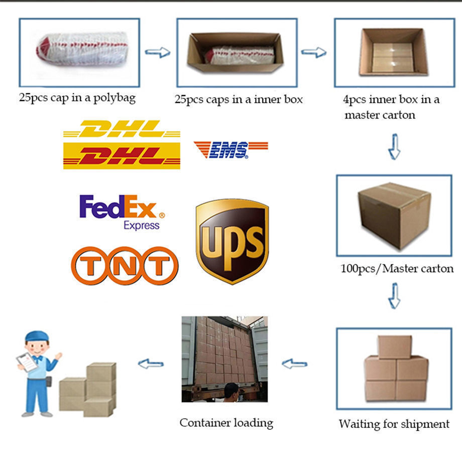Stream Cap Packing Buy Wholesale China 2023 New Fashion Adjustable Flat Peak Hat For Men ...