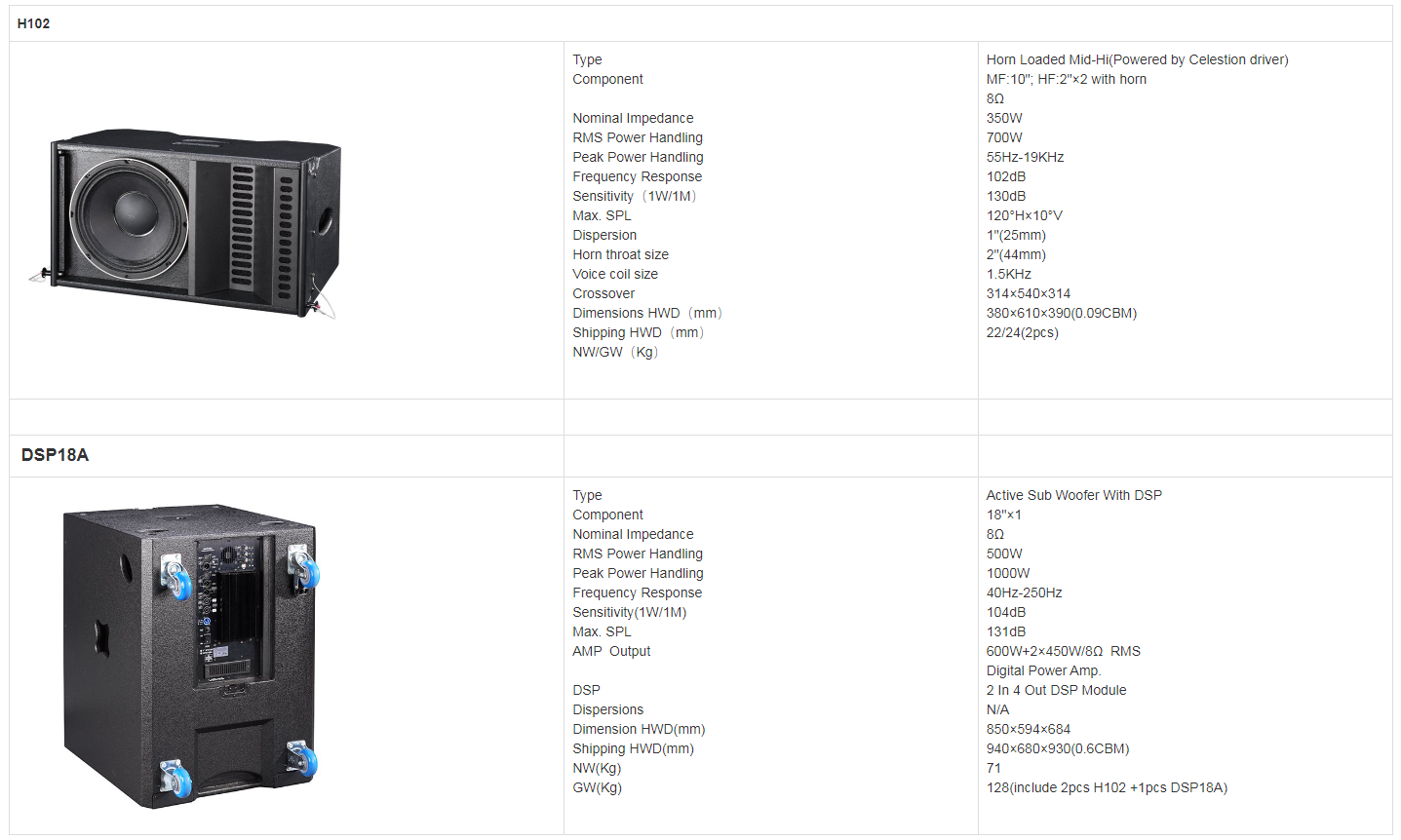 Buy China Wholesale Tasso Pa Sound System T2 Series Professional Audio ...