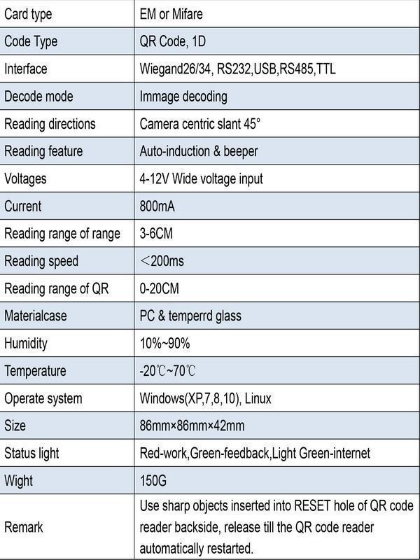 Multi Interface Ic Id Card Reader 1d 2d Qr Code Access Embedded Barcode ...
