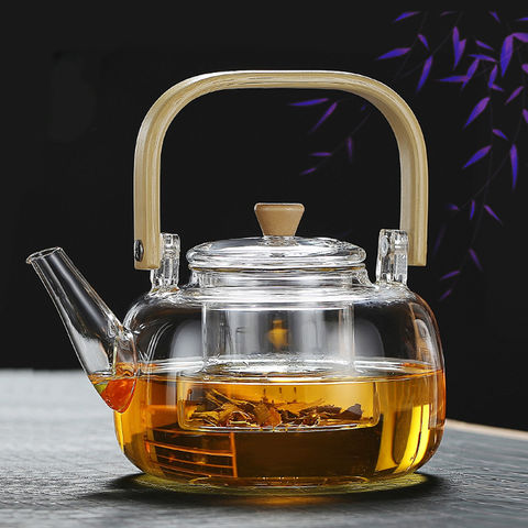 https://p.globalsources.com/IMAGES/PDT/B5721958278/Teapot-with-glass-handle.jpg