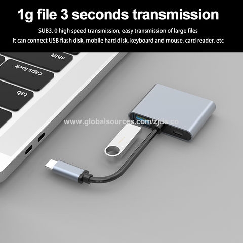 Convertidor de Tipo C a HDMI - Suministros La Mayorista