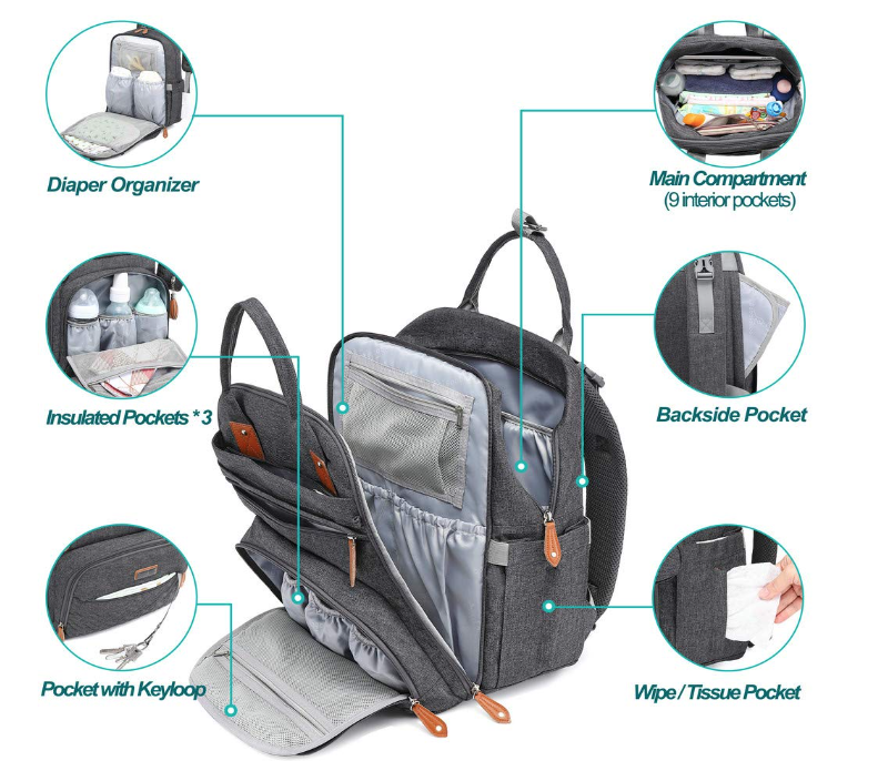 Buy Wholesale China Factory Price Custom Large Diaper Bags Baby Diaper