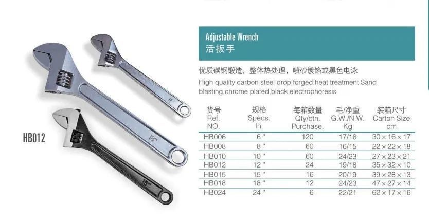 Compre Llaves De Fontanero Baratas Llave Ajustable De Fontanero Forjado  Autoajustable Llave De Fontanero Grande Con Llave De Tubo De Mandíbula  Popular Conjunto De Herramientas De Mano y Llave Inglesa de China