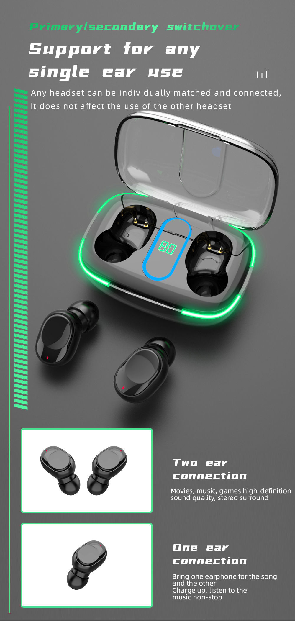 T10 Bluetooth 5.3 Wireless Earbuds-IPX8 Waterproof -TOZO