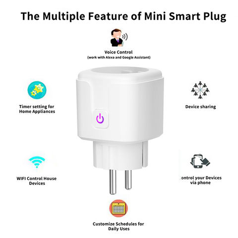 Enchufe Conector Tomacorriente Inteligente Smart Plug Wifi con App tuya  Smart Alexa Google Home