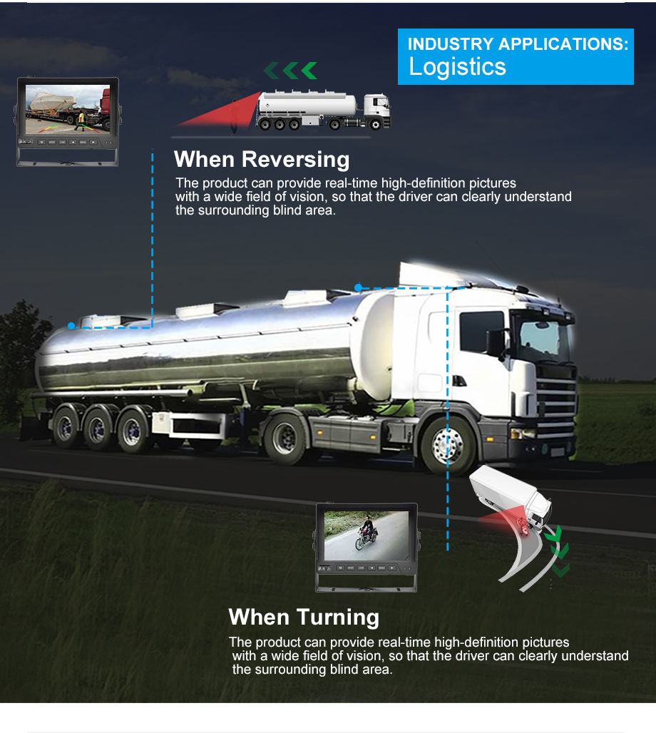 Tank Lorry Camera Buy Wholesale China Security Explosion-proof Night Vision Ir Led ...