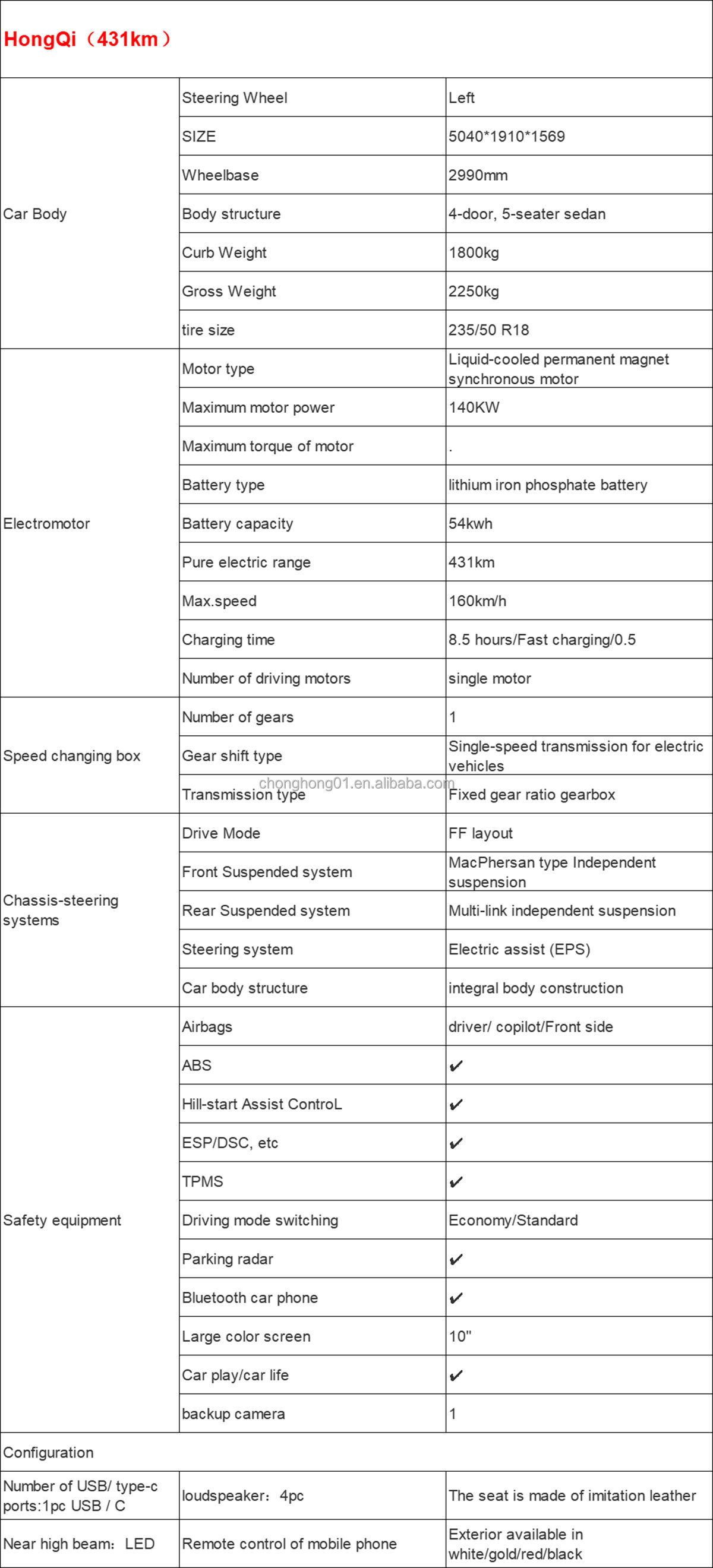 Buy Wholesale China In Stock Eqm5 Used Car Adults Electric Auto Chinese