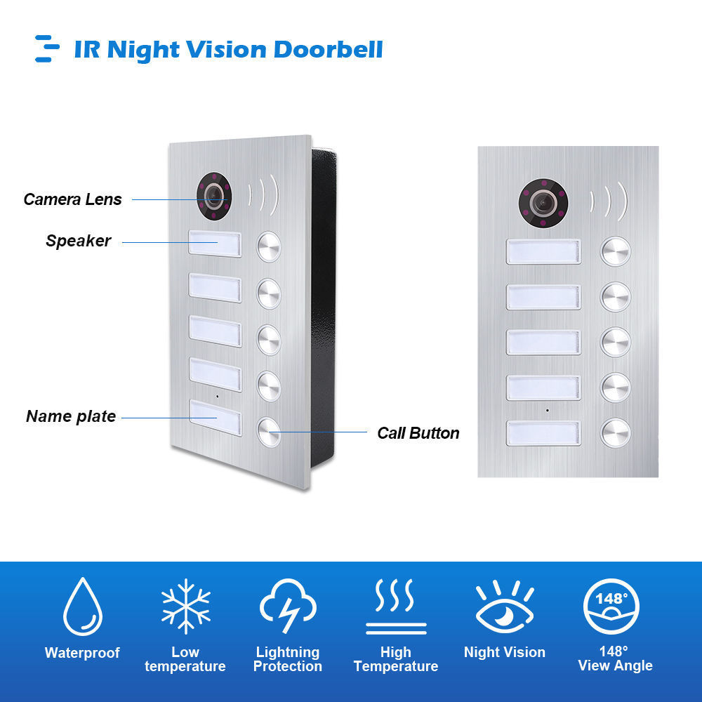 Wireless Video Door Phone Smart Doorbell Intercom System With 1080p ...