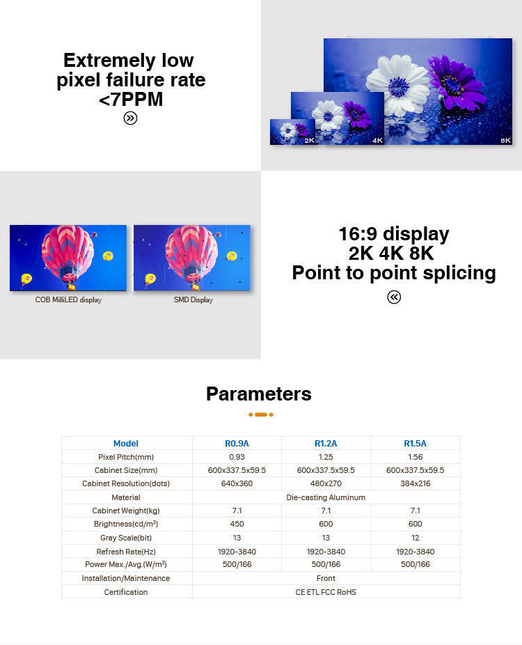 Hopestar Manufacture Indoor And Outdoor 64x64 Led Display Module Dot ...