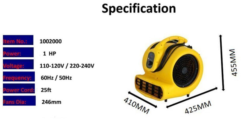 Buy Wholesale China 1hp Air Mover, Air Blower, Fan Blower For Professional  Carpet Cleaner Floor Dryer & Air Mover at USD 80