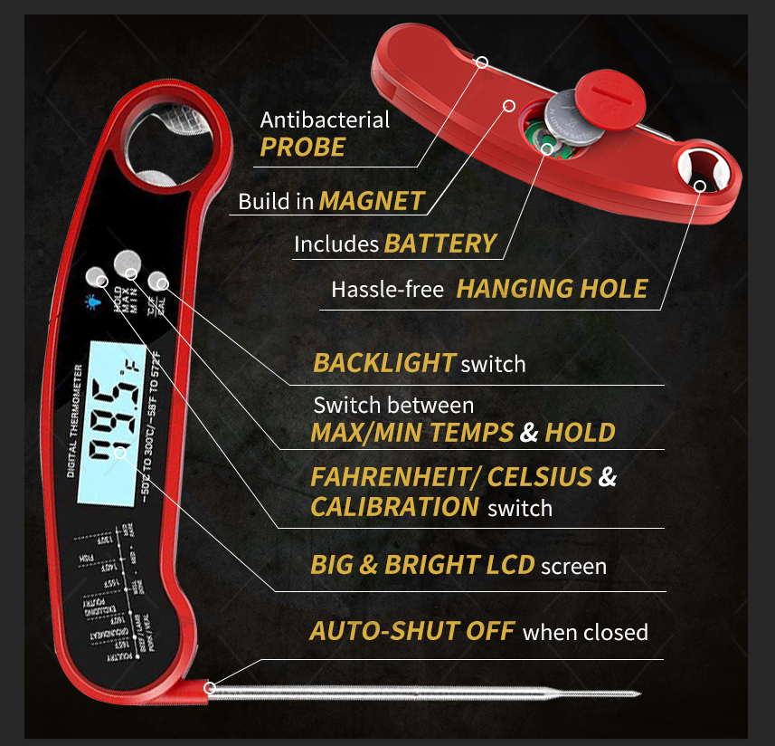 Buy Wholesale China Wholesale Best Instant Read Thermometer & Meat  Thermometer at USD 5