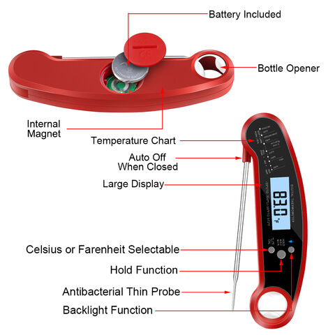 https://p.globalsources.com/IMAGES/PDT/B5728092574/meat-thermometer.jpg