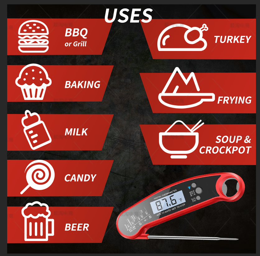 https://p.globalsources.com/IMAGES/PDT/B5728092580/meat-thermometer.png