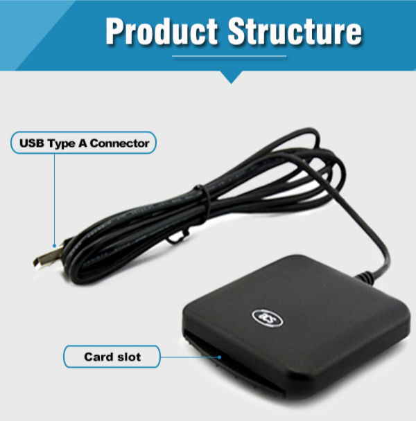 Ps/cs Portable Acs Usb Type A Interface Smart Ic Chip Card Reader ...