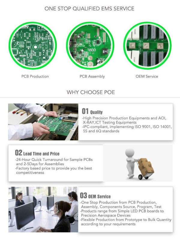 Buy Wholesale China Pcb Assembly Manufacturing Pcba Circuit Board In