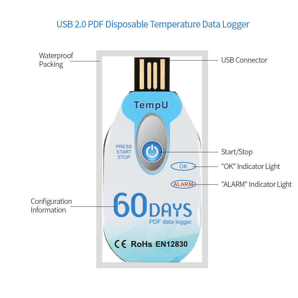 Buy China Wholesale Disposable Recorder Reefer Container Tzone Cr2032 Temperature Data Logger