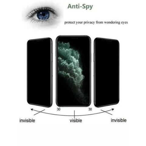 Protector Pantalla Antiespia Para Samsung Galaxy S5 Plus GENERICO