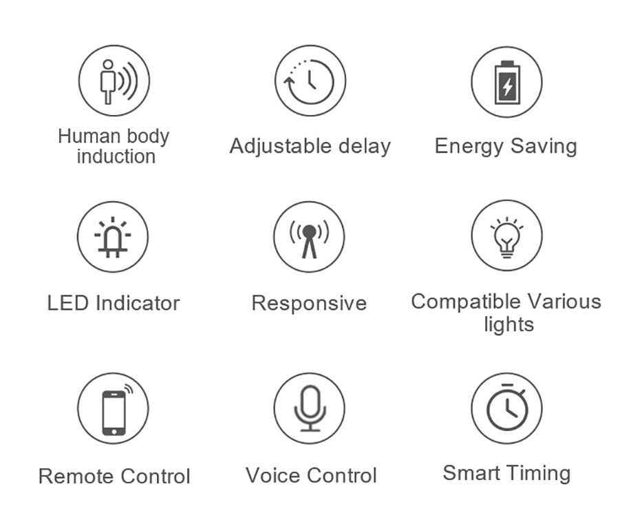 Buy Wholesale China Tuya Brand Smart Home Automation System White Wifi