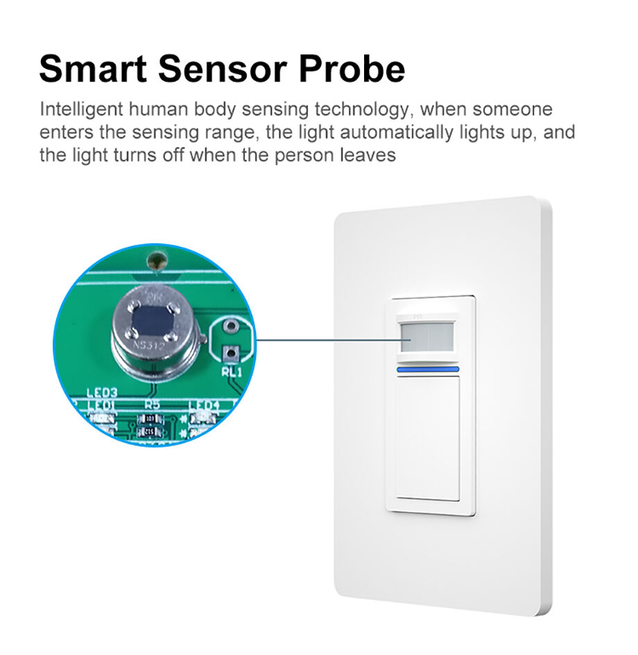 Buy Wholesale China Tuya Brand Smart Home Automation System White Wifi