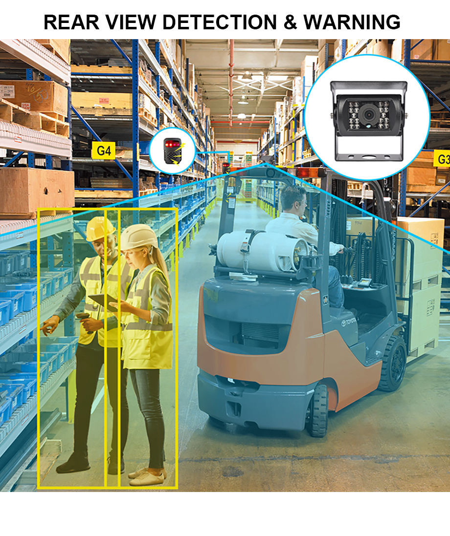 Ai Bsd Car Monitor Commercial Vehicle And Pedestrian Active Detection ...