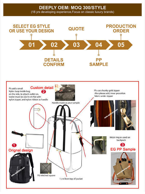 Buy Wholesale China Sa82 Fishing Bag Fishing Tackle Bag Waterproof ...