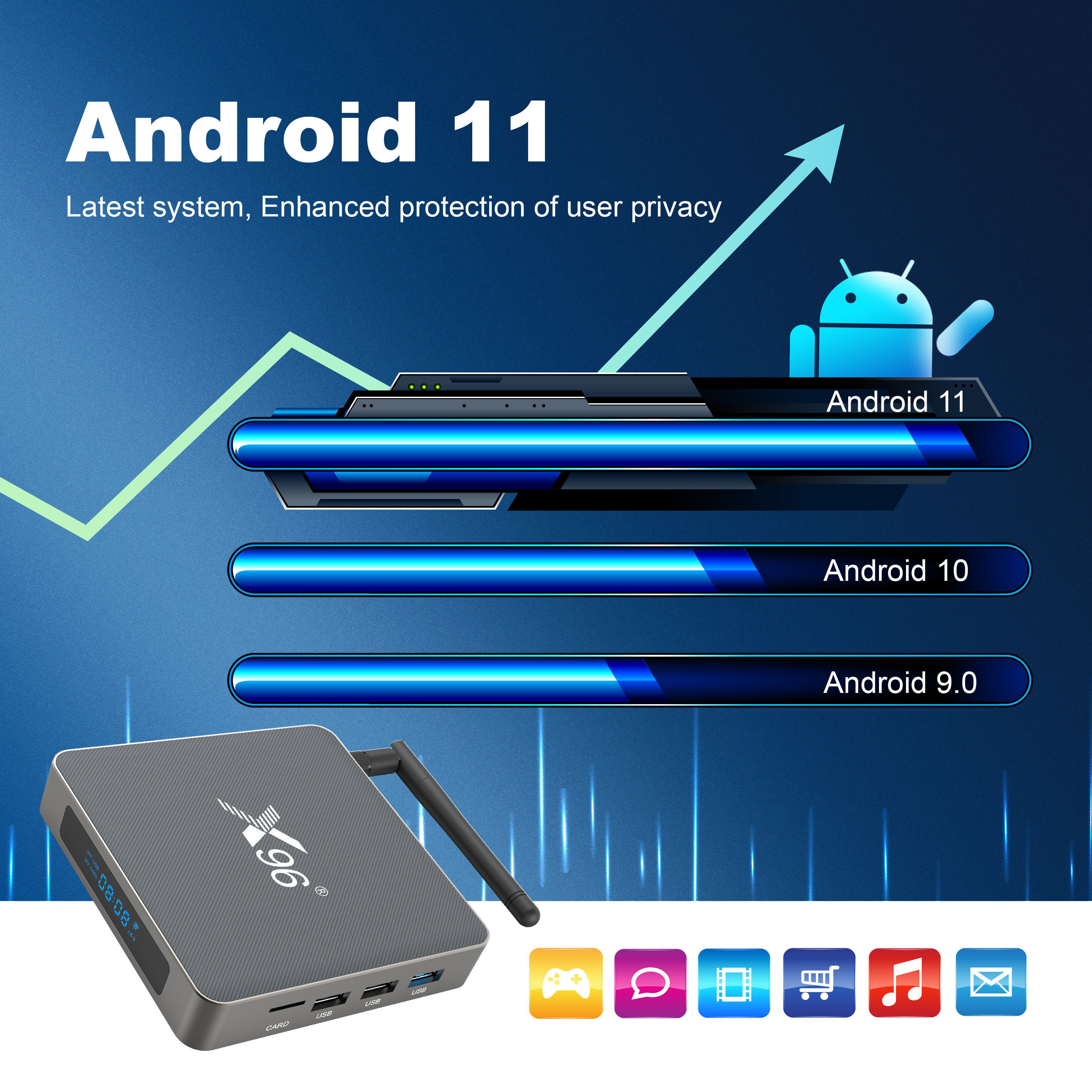 Android Decoding Box Function Buy Wholesale China 8k Decoding Android Tv Box Rk3566 Digital Signage ...