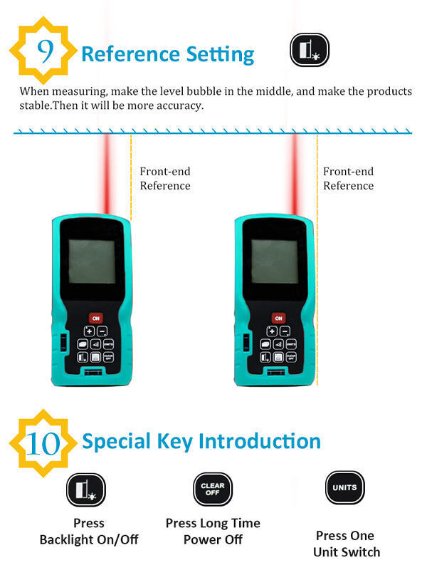 Buy Wholesale China Multifunction Laser Rangefinder Digital Laser