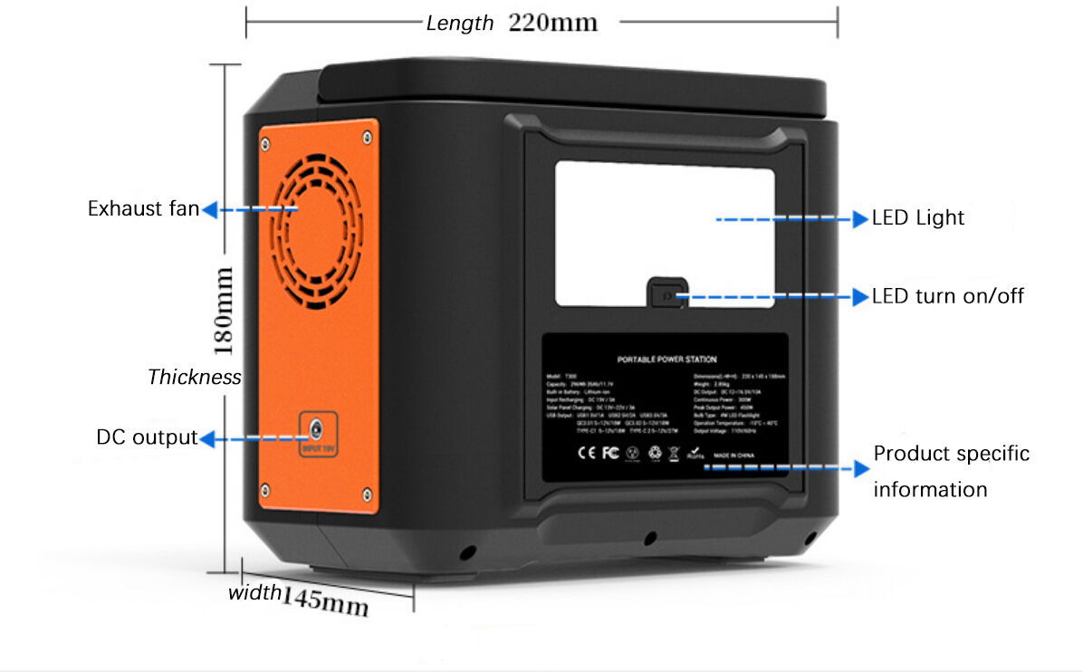 Buy Wholesale China Home Outdoor Camping Rechargeable Solar Portable