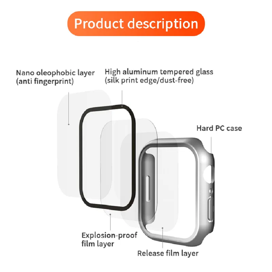 Buy Wholesale China Wholesale Customized Colourful Protective Shell