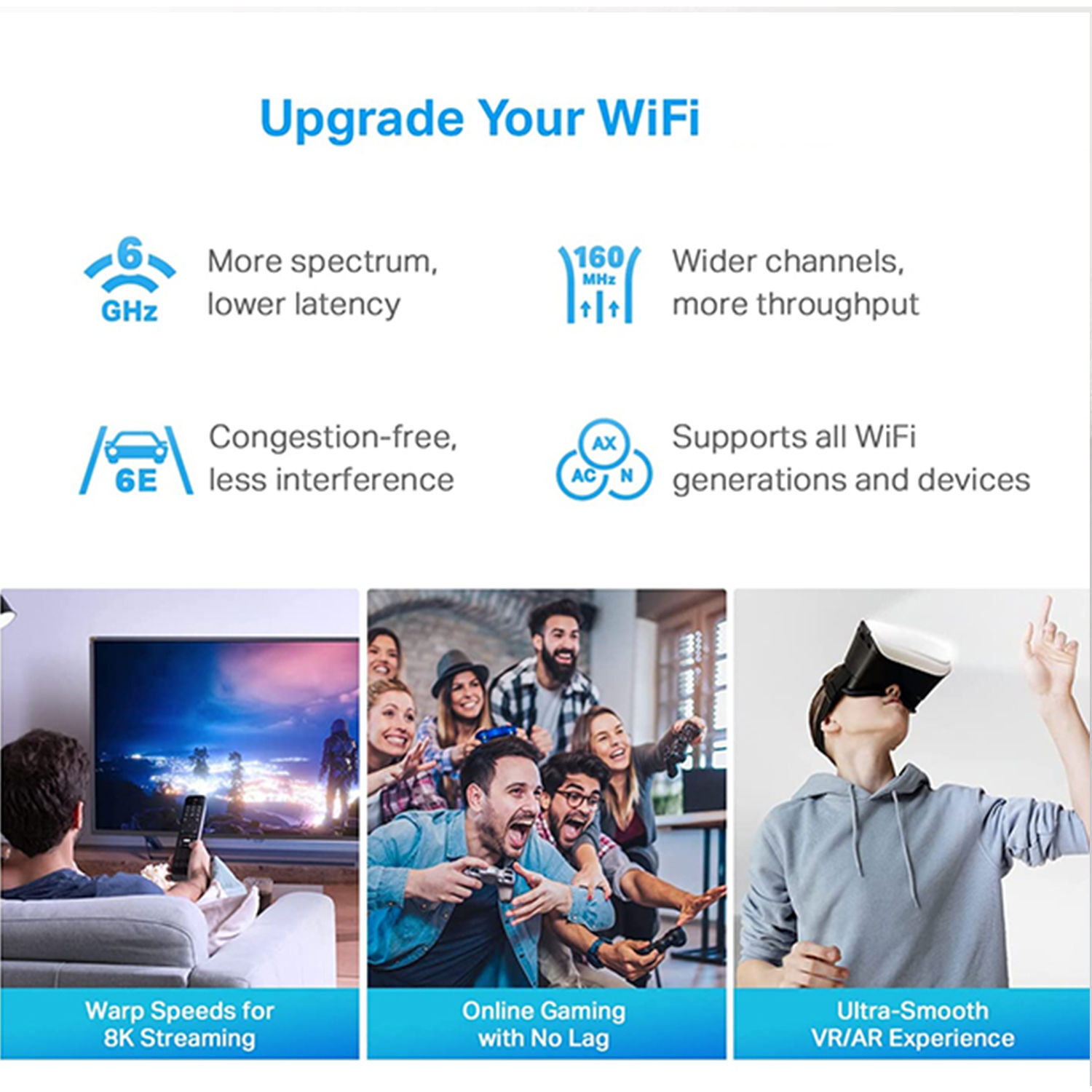 Buy Wholesale China 2.5g Wan/lan Ports, 2 Gigabit Lan Ports, Covering ...