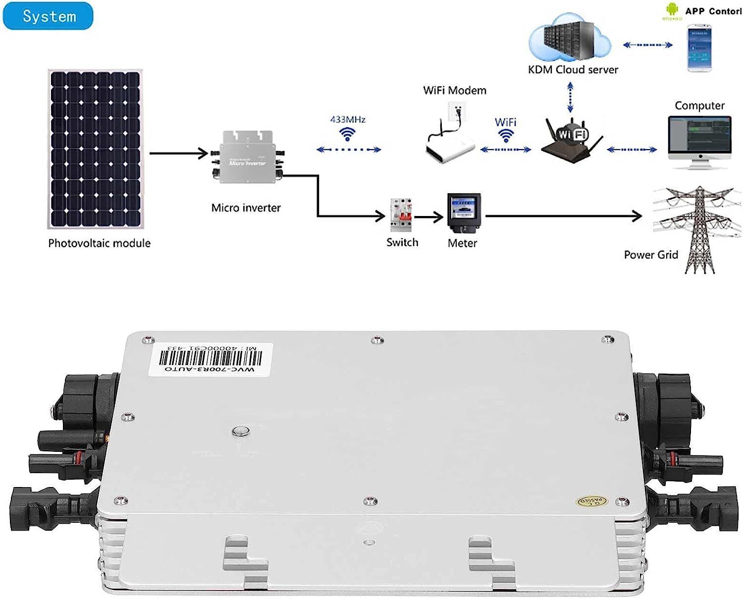 Buy China Wholesale System Solar Kit 500w 600w 700w On Grid Tie Solar ...