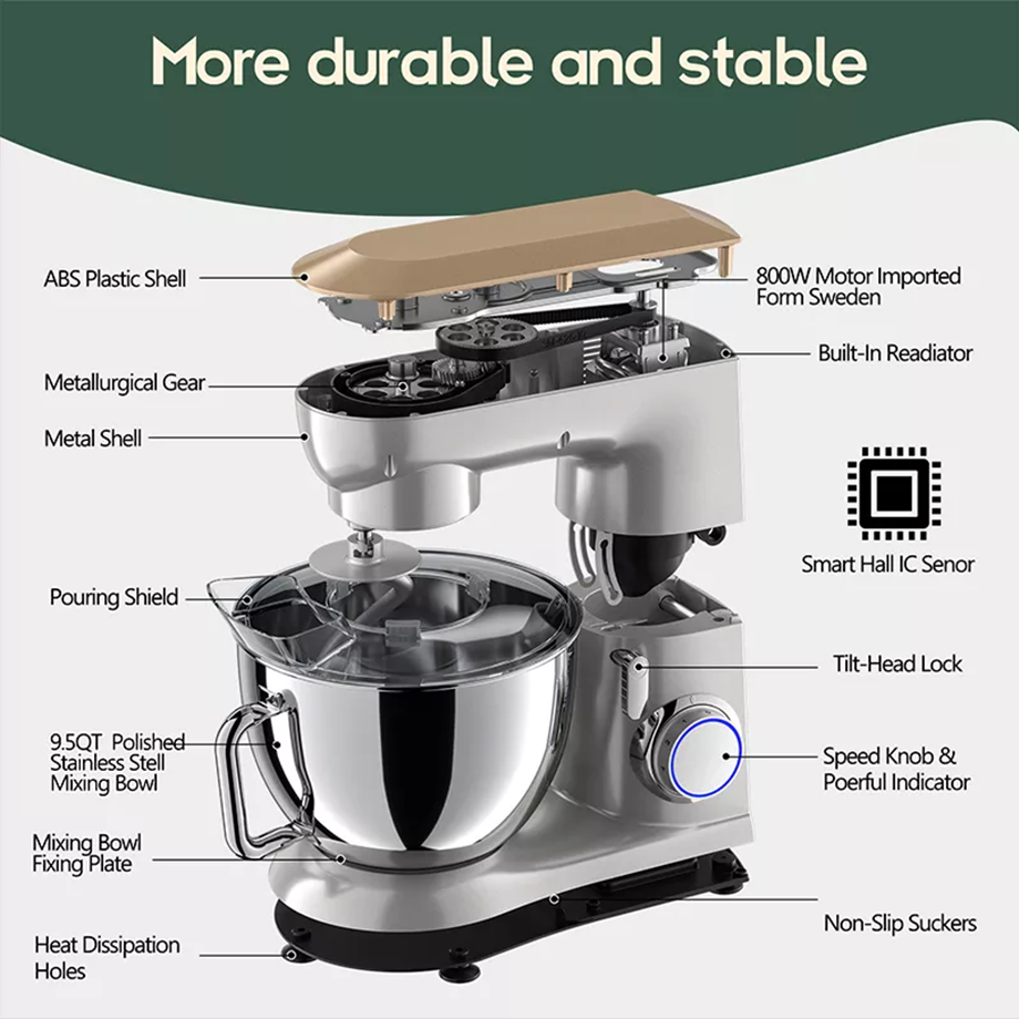 Buy Wholesale China Eap Kitchen Factory Supplier Home Dough Mixer 6.5l 